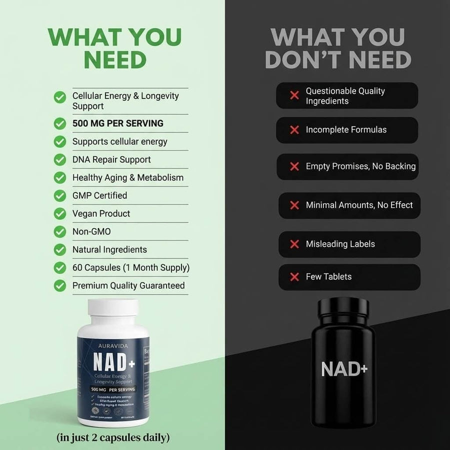 NAD+